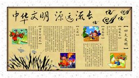 四大发明