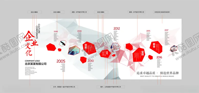 编号：41714706161403228391【酷图网】源文件下载-企业文化墙