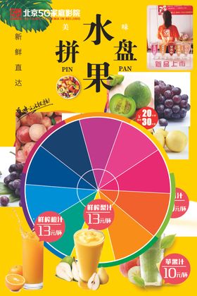 水果拼盘分类水果鲜榨果汁