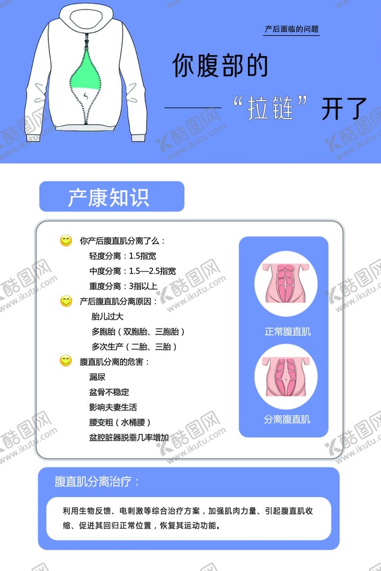 编号：45409810020650515306【酷图网】源文件下载-产后修复