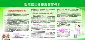 健康教育宣传栏