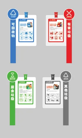 简约风环保垃圾分类标识VI导视