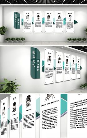 校园文化名人简介文化墙