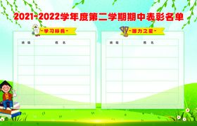 2020级高三江淮十校联考表彰