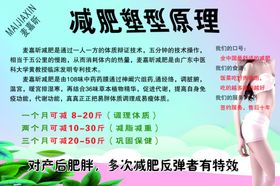 减肥塑形原理