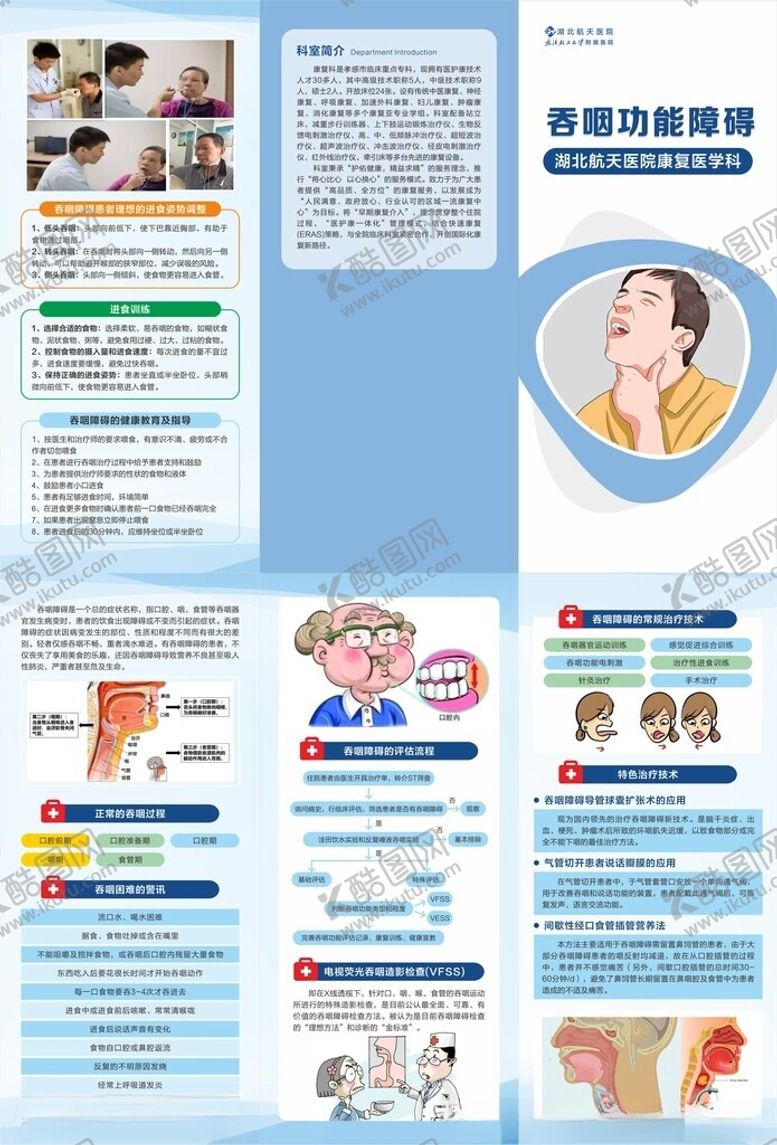 编号：77940209270113379181【酷图网】源文件下载-吞咽障碍三折页