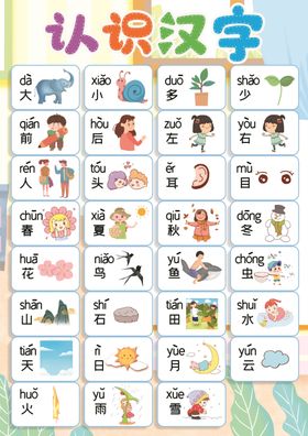 幼儿识字挂图