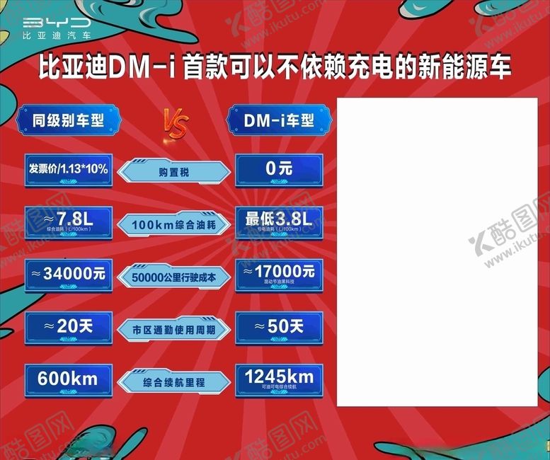 编号：69833503101459394788【酷图网】源文件下载-比亚迪DM对比海报