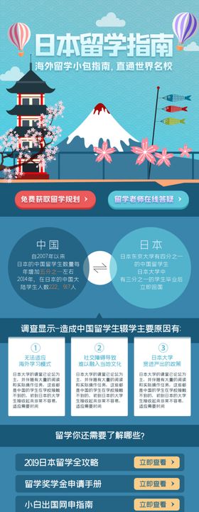手机教育app