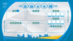 企业文化墙员工天地展板