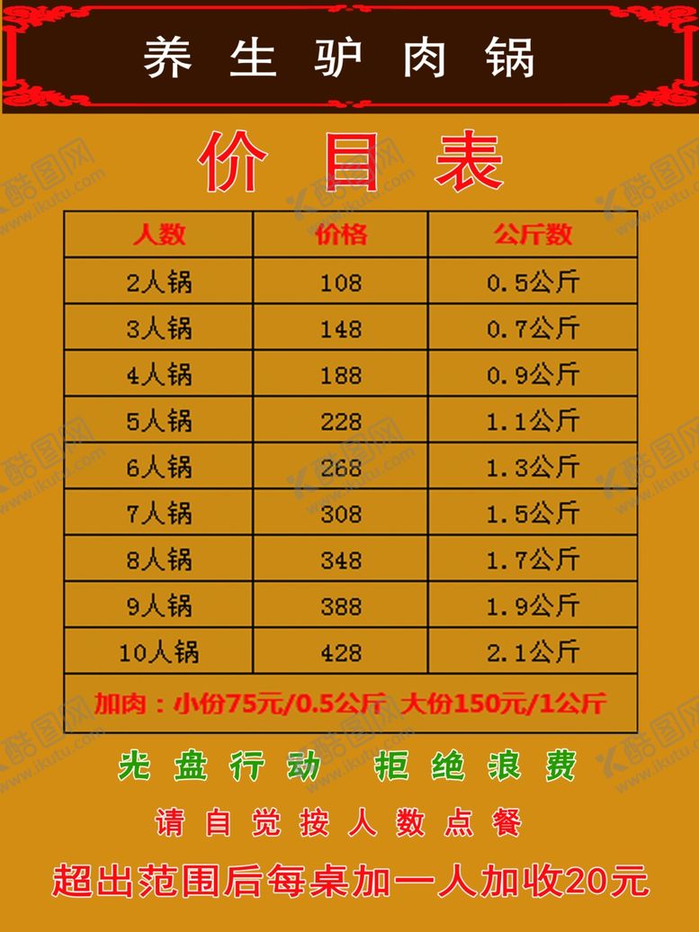 编号：42072705070549135147【酷图网】源文件下载-餐厅驴肉养生菜单海报