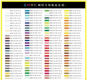 CMYK印刷色谱