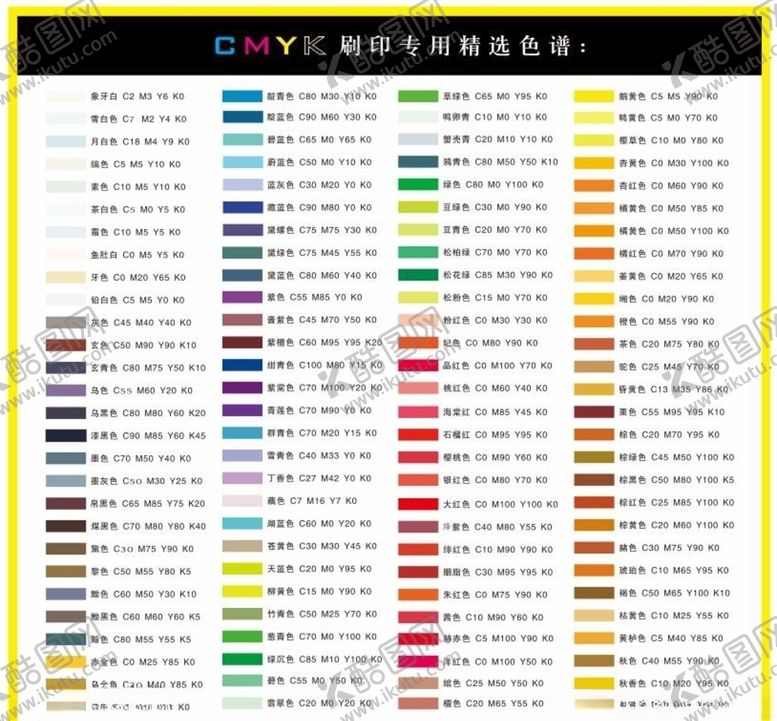 编号：71060706261136384376【酷图网】源文件下载-CMYK印刷色谱