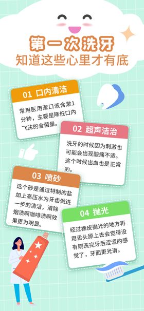 洗牙科普海报