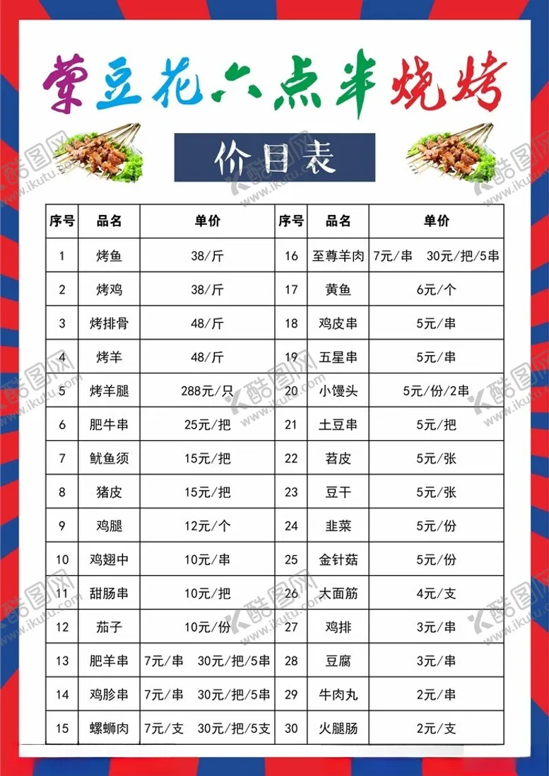 编号：25539002151810507711【酷图网】源文件下载-烧烤价目表图片