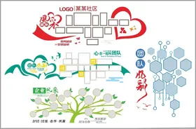 团队风采照片文化墙
