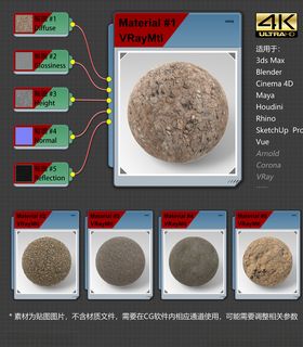 4K超清土壤材质贴图