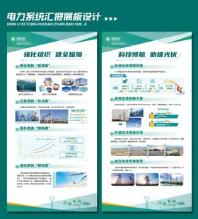 电网汇报展板海报