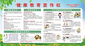 健康教育宣传栏