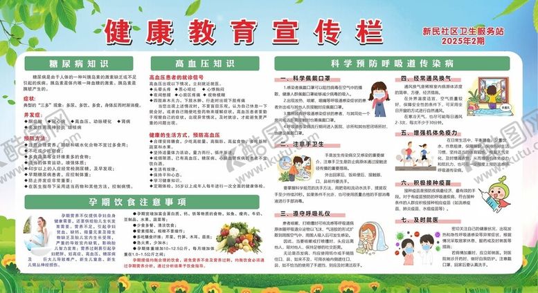 编号：83431111020300306424【酷图网】源文件下载-健康教育宣传栏