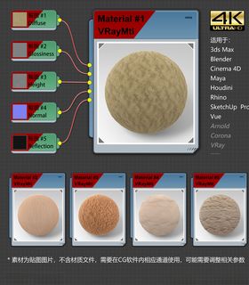 4K超清土壤材质贴图