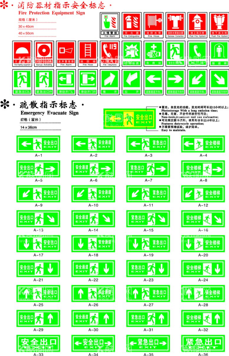 编号：23413411150443316506【酷图网】源文件下载-安全标志 