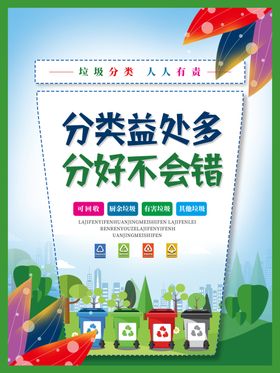 垃圾分类系列海报