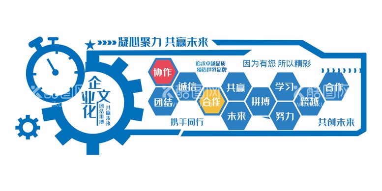 编号：70298609262015311825【酷图网】源文件下载-企业文化墙