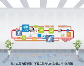 企业文化墙简介风采标语