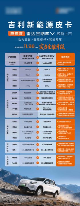 雷达金刚VS商用炮四驱对比立牌