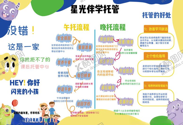 编号：38144711171210131071【酷图网】源文件下载-多巴胺托管海报展板