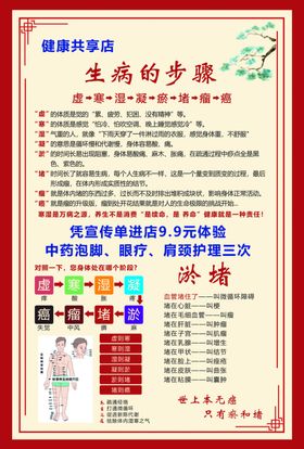 健康养生科普宣传单