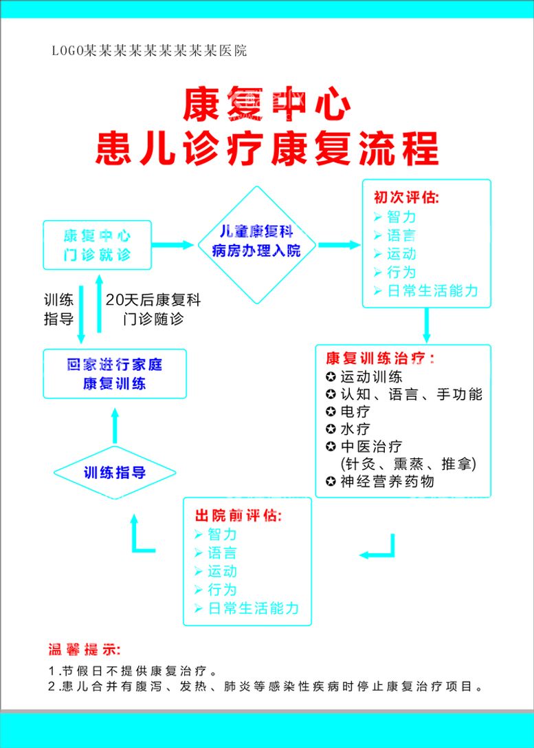 编号：36974911012334001524【酷图网】源文件下载-患儿诊疗康复流程