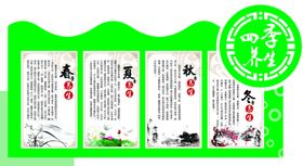 四季养生形象墙