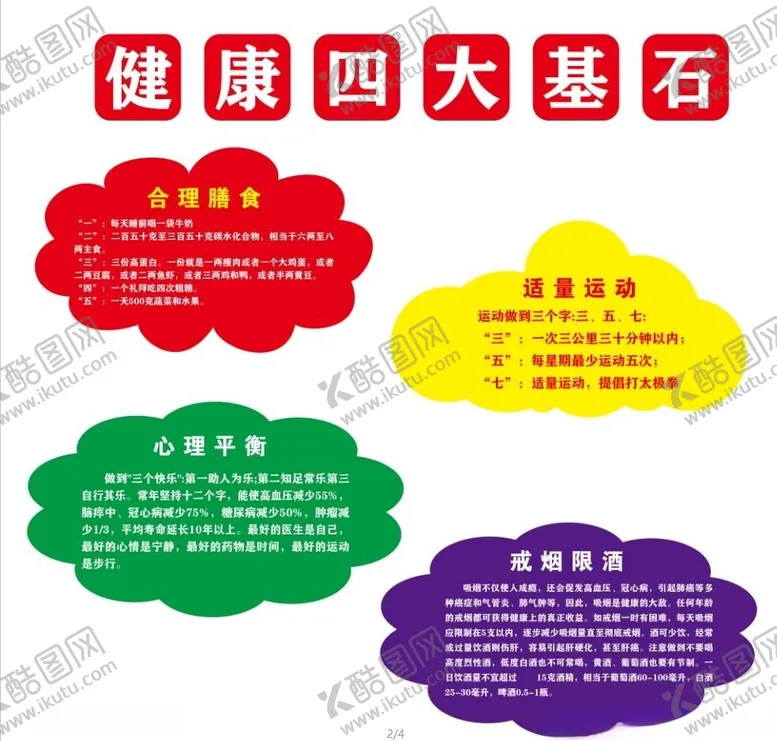 编号：21423002191901288269【酷图网】源文件下载-健康四大基石