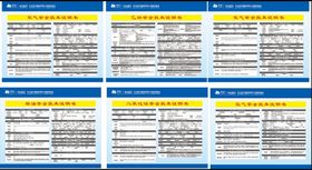 甲醛溶液安全技术说明书