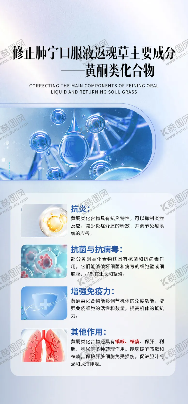 编号：76168811082123018755【酷图网】源文件下载-药品健康成分科普常识海报