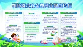 防溺水海报不准私自游泳中小学安全