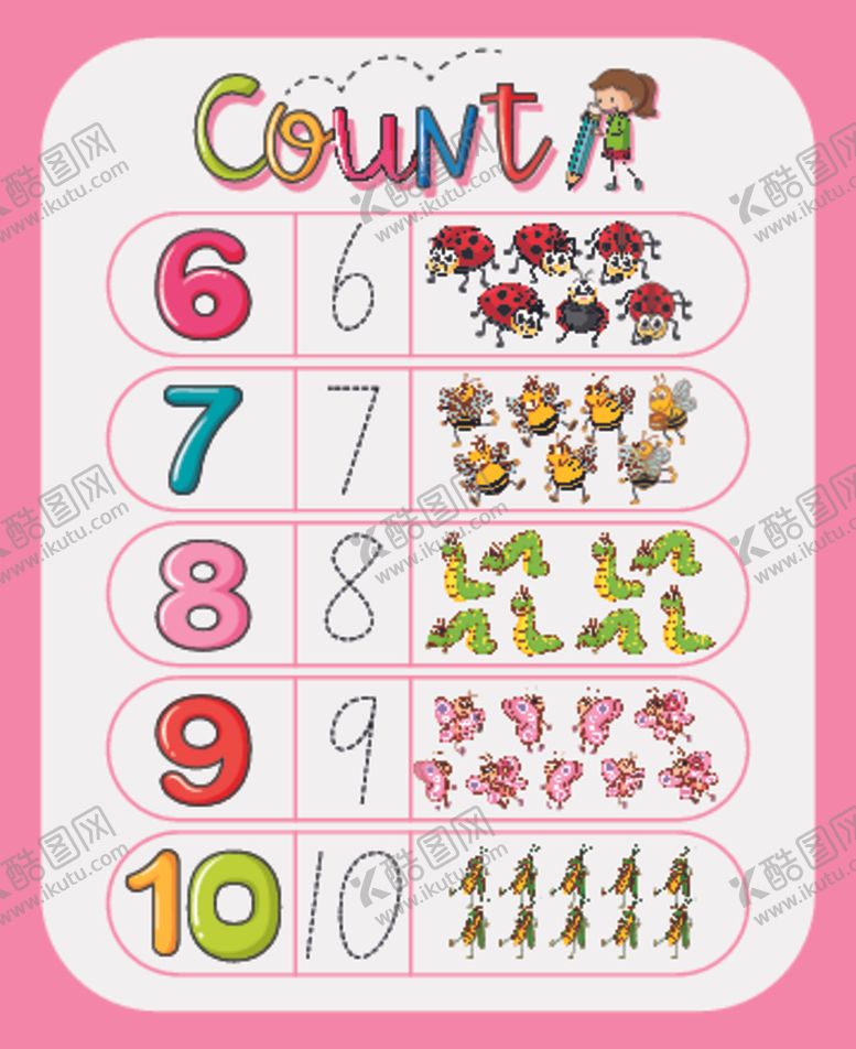编号：94295309090718591555【酷图网】源文件下载-幼儿数字卡片