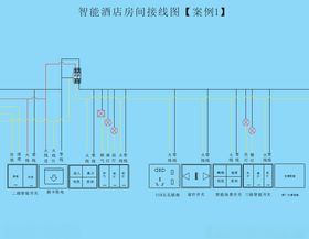 接线图配电箱