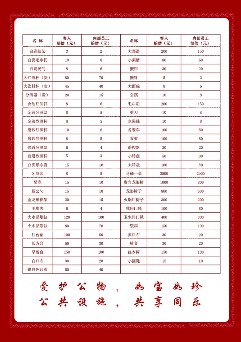 编号：82410310090748226072【酷图网】源文件下载-赔偿表