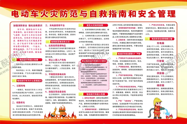 编号：38057502170235075874【酷图网】源文件下载-电动车火灾防范安全知识