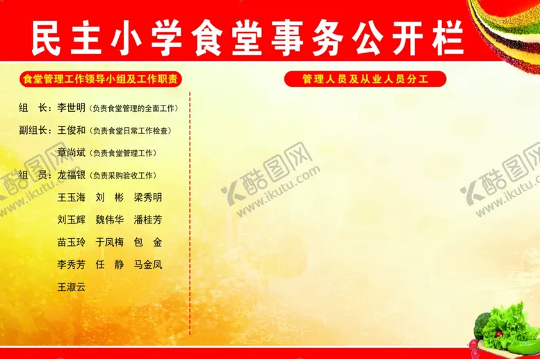 编号：67400404201417147624【酷图网】源文件下载-食堂事务公开栏