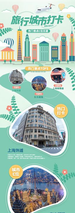 热门旅游城市