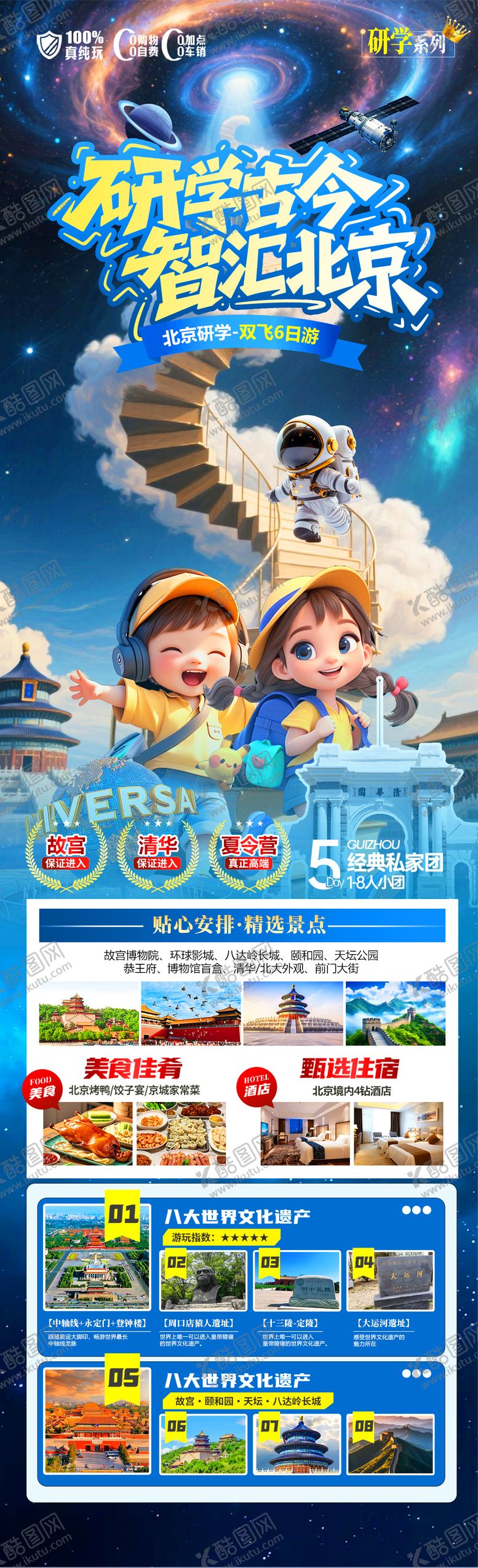 编号：64496106152216004129【酷图网】源文件下载-研学古今北京旅游长图