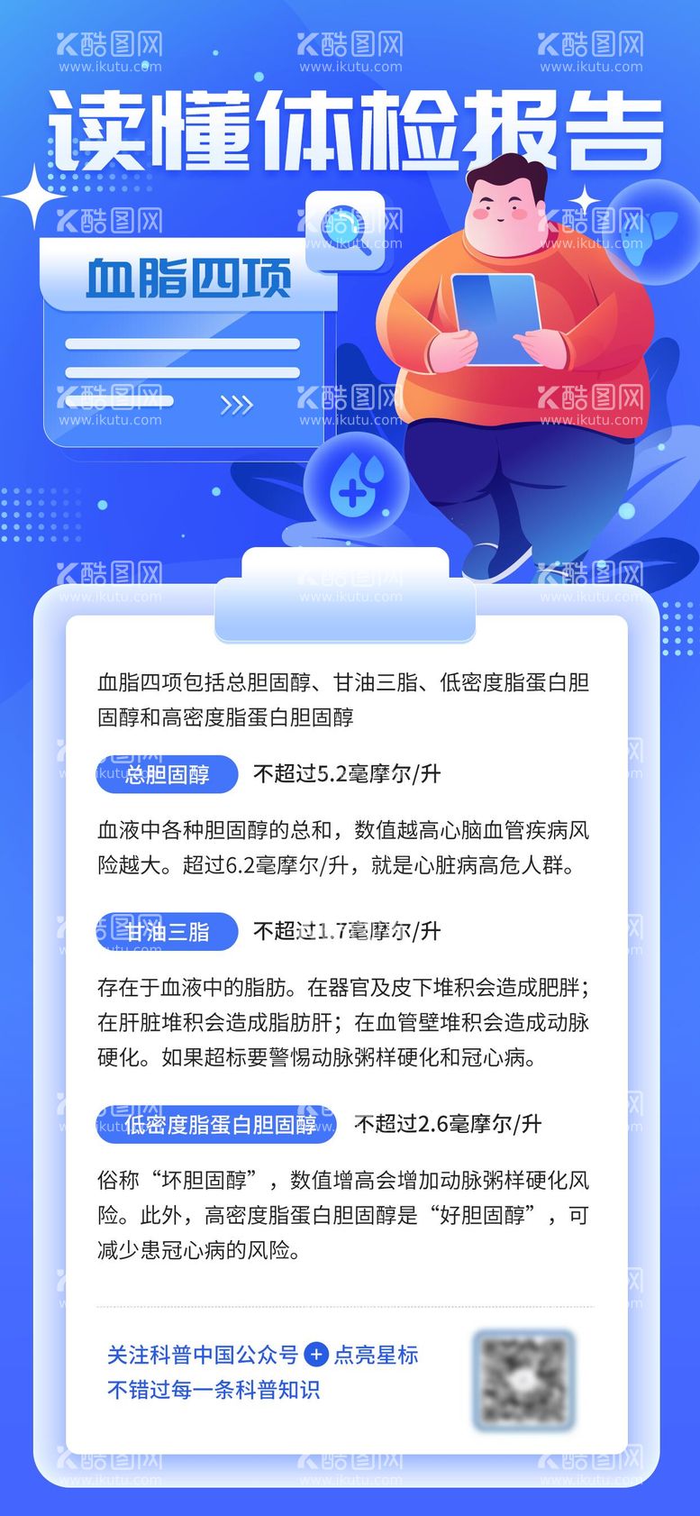 编号：71261511191227192761【酷图网】源文件下载-医学血脂四项科普海报