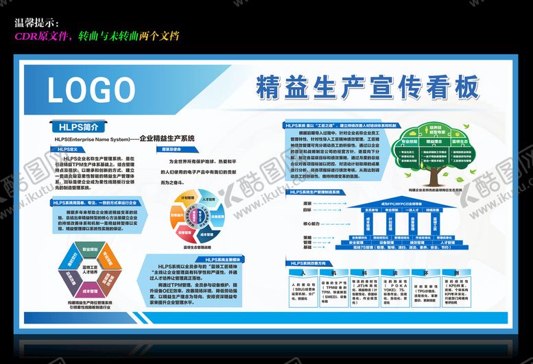 编号：71687501260302384128【酷图网】源文件下载-精益生产看板