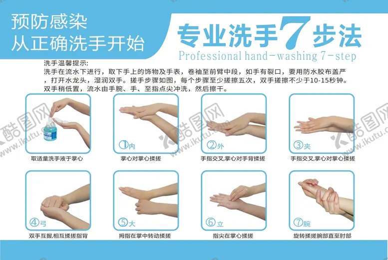 编号：04219309130853414360【酷图网】源文件下载-专业洗手七步法