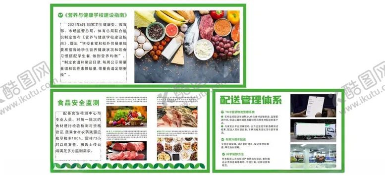 编号：58336301210639477077【酷图网】源文件下载-食品安全检测