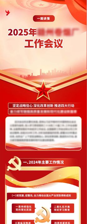 党建一图读懂长图